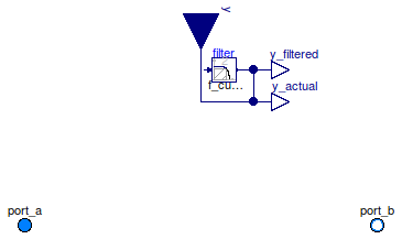 Buildings.Fluid.Actuators.BaseClasses.PartialTwoWayValve