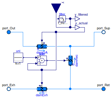 Buildings.Fluid.Actuators.Dampers.MixingBox