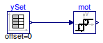 Buildings.Fluid.Actuators.Motors.Examples.IdealMotor