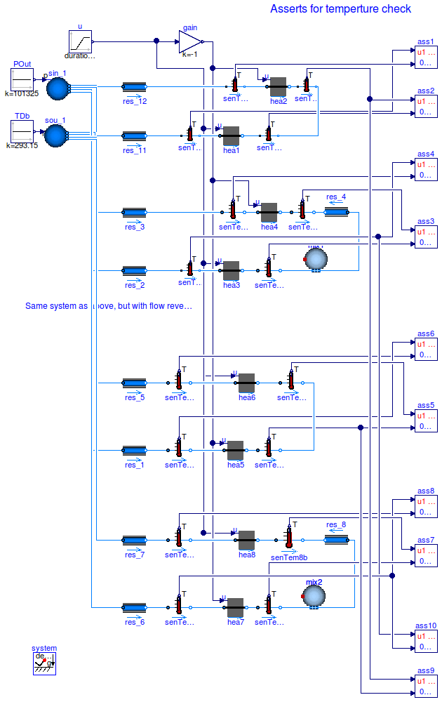 Buildings.Fluid.Interfaces.Examples.HeaterCoolerPrescribed