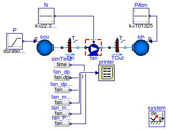 Buildings.Fluid.Movers.Examples.FlowMachine