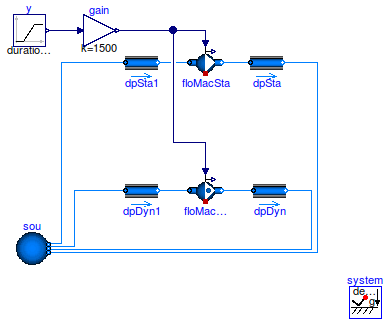 Buildings.Fluid.Movers.Examples.FlowMachine_Nrpm