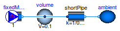 Buildings.Media.PerfectGases.Examples.TestMoistAir