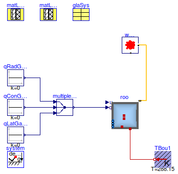 Buildings.Rooms.Examples.TestConditionalConstructions.OnlyConstructionBoundary