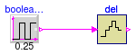 Buildings.Controls.Discrete.Examples.BooleanDelay