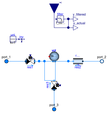 Buildings.Fluid.Actuators.BaseClasses.PartialThreeWayValve