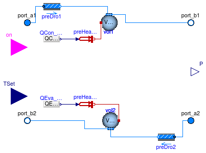 Buildings.Fluid.Chillers.ElectricReformulatedEIR