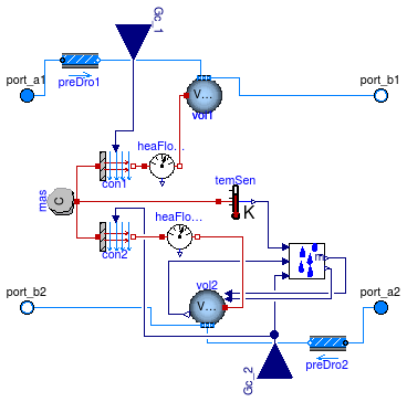 Buildings.Fluid.HeatExchangers.BaseClasses.HexElement