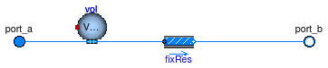 Buildings.Fluid.HeatExchangers.BaseClasses.DuctManifoldFixedResistance