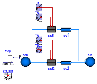 Buildings.Fluid.HeatExchangers.Radiators.Examples.RadiatorEN442_2