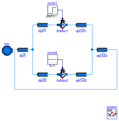 Buildings.Fluid.Movers.Examples.FlowMachineParallel_y