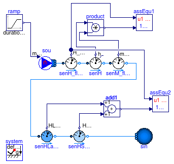 Buildings.Fluid.Sensors.Examples.MoistAirEnthalpyFlowRate