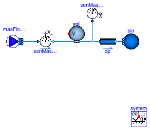 Buildings.Fluid.Sensors.Examples.MassFraction