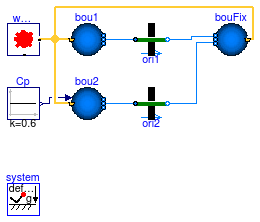 Buildings.Fluid.Sources.Examples.Outside_Cp