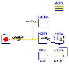 Buildings.HeatTransfer.Windows.BaseClasses.Examples.AbsorbedRadiation