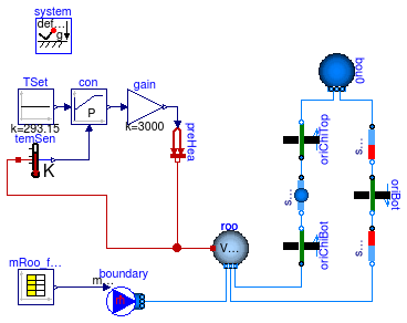 Buildings.Airflow.Multizone.Examples.ChimneyShaftWithVolume