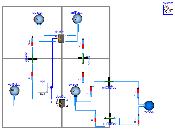 Buildings.Airflow.Multizone.Examples.ReverseBuoyancy