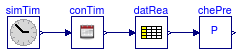 Buildings.BoundaryConditions.WeatherData.BaseClasses.Examples.CheckPressure