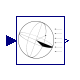 Buildings.BoundaryConditions.SolarGeometry.BaseClasses.SolarHourAngle