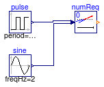 Buildings.Controls.Continuous.Examples.NumberOfRequests