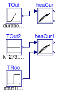 Buildings.Controls.SetPoints.Examples.HotWaterTemperatureReset