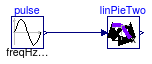 Buildings.Examples.ChillerPlant.BaseClasses.Controls.Examples.LinearPiecewiseTwo