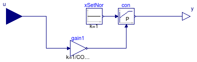 Buildings.Examples.VAVCO2.BaseClasses.DamperControl