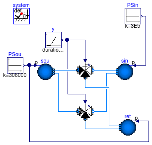 Buildings.Fluid.Actuators.Examples.ThreeWayValves