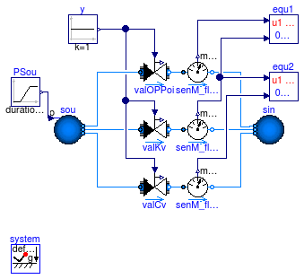 Buildings.Fluid.Actuators.Examples.ValveParameterization