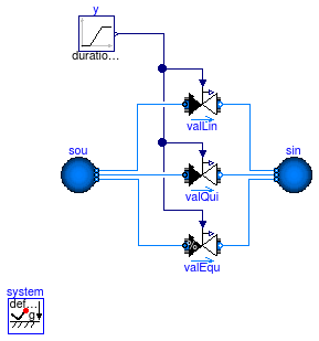 Buildings.Fluid.Actuators.Examples.TwoWayValves