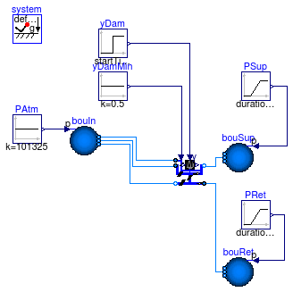 Buildings.Fluid.Actuators.Examples.MixingBoxMinimumFlow