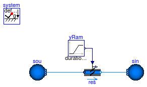 Buildings.Fluid.Actuators.Examples.Damper