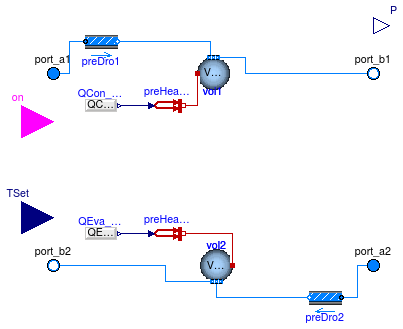 Buildings.Fluid.Chillers.BaseClasses.PartialElectric