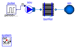 Buildings.Fluid.HeatExchangers.Boreholes.Examples.UTube