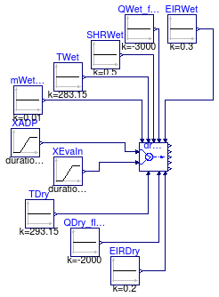 Buildings.Fluid.HeatExchangers.DXCoils.BaseClasses.Examples.DryWetSelector