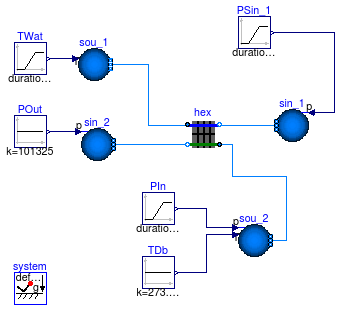 Buildings.Fluid.HeatExchangers.Examples.DryCoilDiscretized