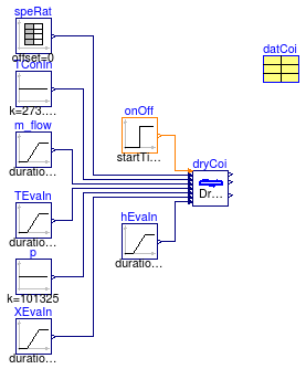 Buildings.Fluid.HeatExchangers.DXCoils.BaseClasses.Examples.DryCoil