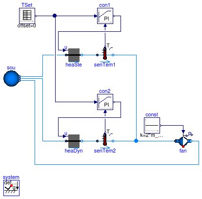 Buildings.Fluid.HeatExchangers.Examples.HeaterCoolerPrescribed