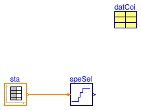 Buildings.Fluid.HeatExchangers.DXCoils.BaseClasses.Examples.SpeedSelect