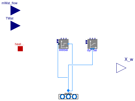 Buildings.Fluid.MixingVolumes.BaseClasses.PartialMixingVolumeWaterPort