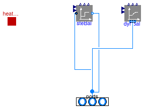 Buildings.Fluid.MixingVolumes.BaseClasses.PartialMixingVolume