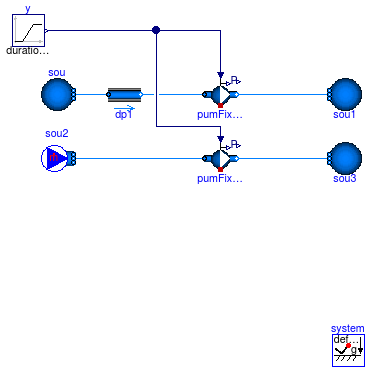 Buildings.Fluid.Movers.Examples.FlowMachine_y_linear