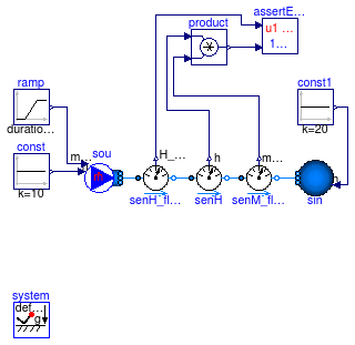 Buildings.Fluid.Sensors.Examples.EnthalpyFlowRate