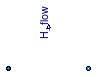 Buildings.Fluid.Sensors.EnthalpyFlowRate