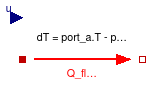 Buildings.HeatTransfer.Windows.BaseClasses.ThermalConductor