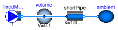 Buildings.Media.PerfectGases.Examples.TestMoistAir