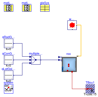 Buildings.Rooms.Examples.TestConditionalConstructions.OnlyConstructionBoundary