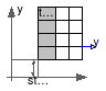 Buildings.Rooms.Examples.BESTEST.BaseClasses.DaySchedule