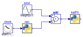 Buildings.Utilities.IO.Python27.Examples.KalmanFilter