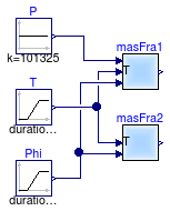 Buildings.Utilities.Psychrometrics.Examples.MassFraction_pTphi